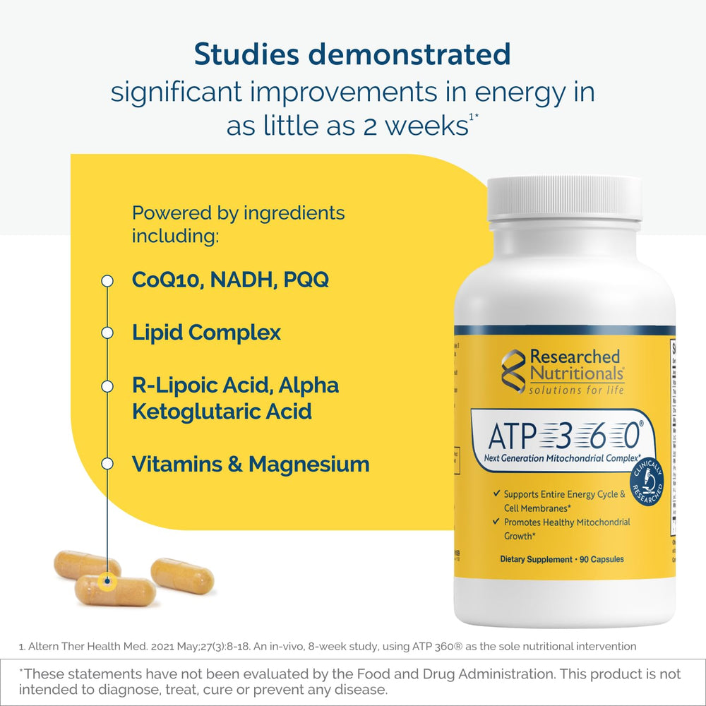 PQQ and NADH components featured on ATP 360 packaging.