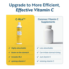 Measuring scoop beside C-RLA emphasizes accurate serving size.