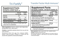 Researched Nutritionals CytoQuel bottle illustrating balanced cytokine function