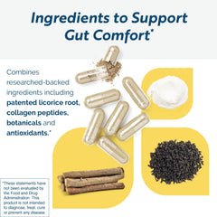 RenewGut capsules closeup for convenient daily gut care.