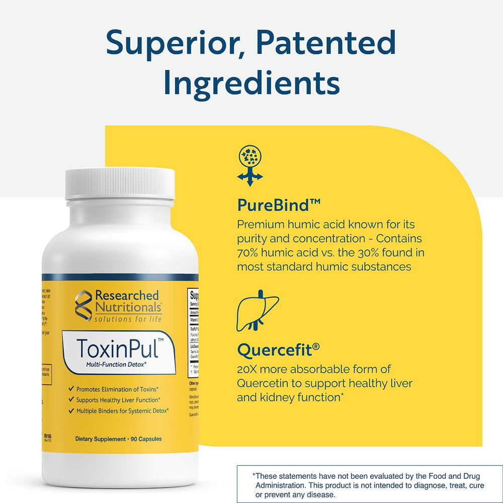 Researched Nutritionals ToxinPul ingredient-graphics highlight humic acid, fulvic acid, and chlorella.