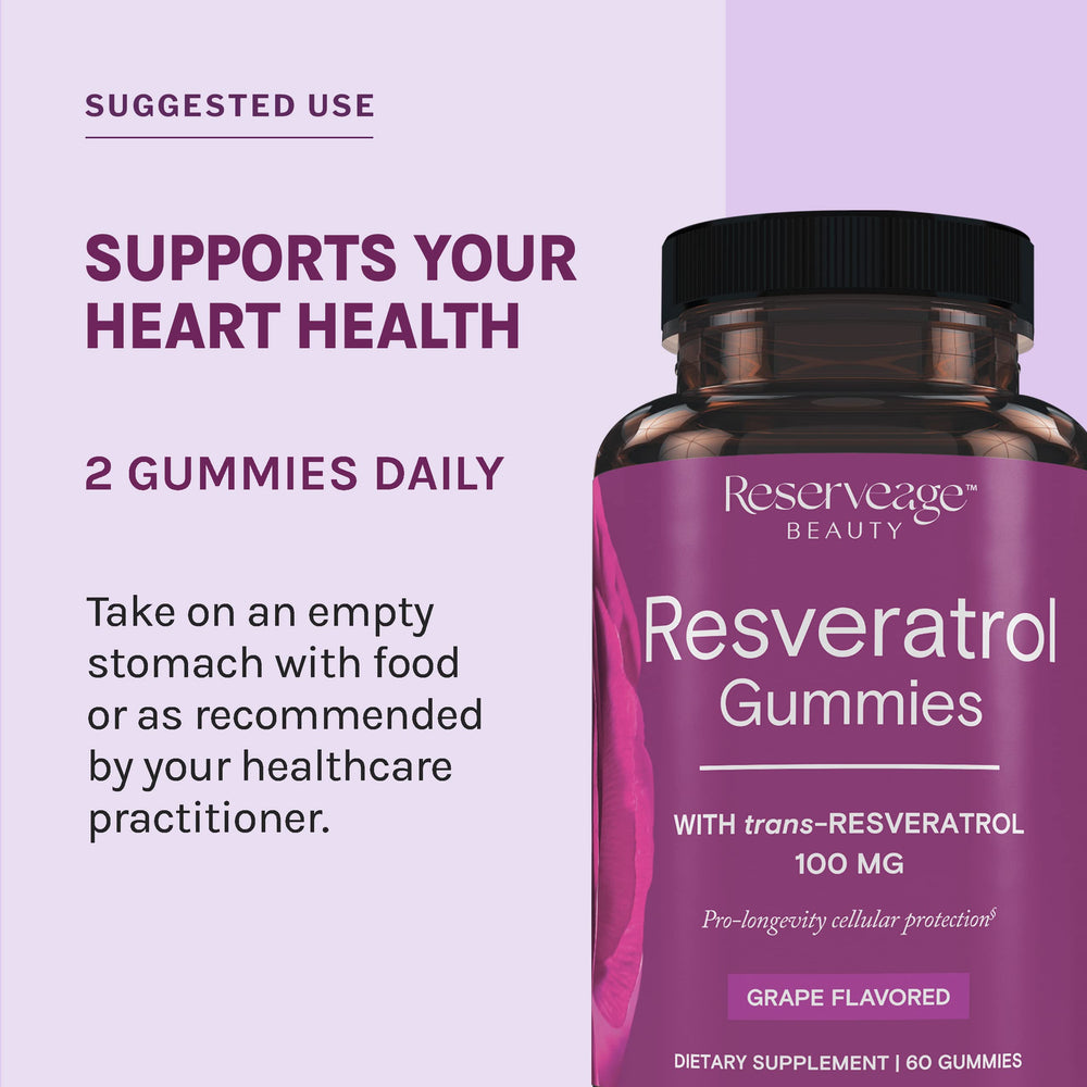 Reserveage Beauty daily-dose graphic – two gummies a day for longevity support.