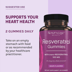 Reserveage Beauty daily-dose graphic – two gummies a day for longevity support.