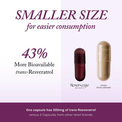 Reserveage Nutrition Resveratrol Plus+ bottle label demonstrates vegan and gluten-free attributes.