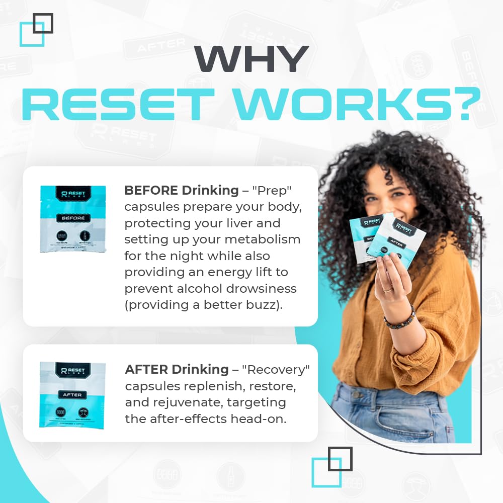 RESET LABS six-pack packets for easy weekend use