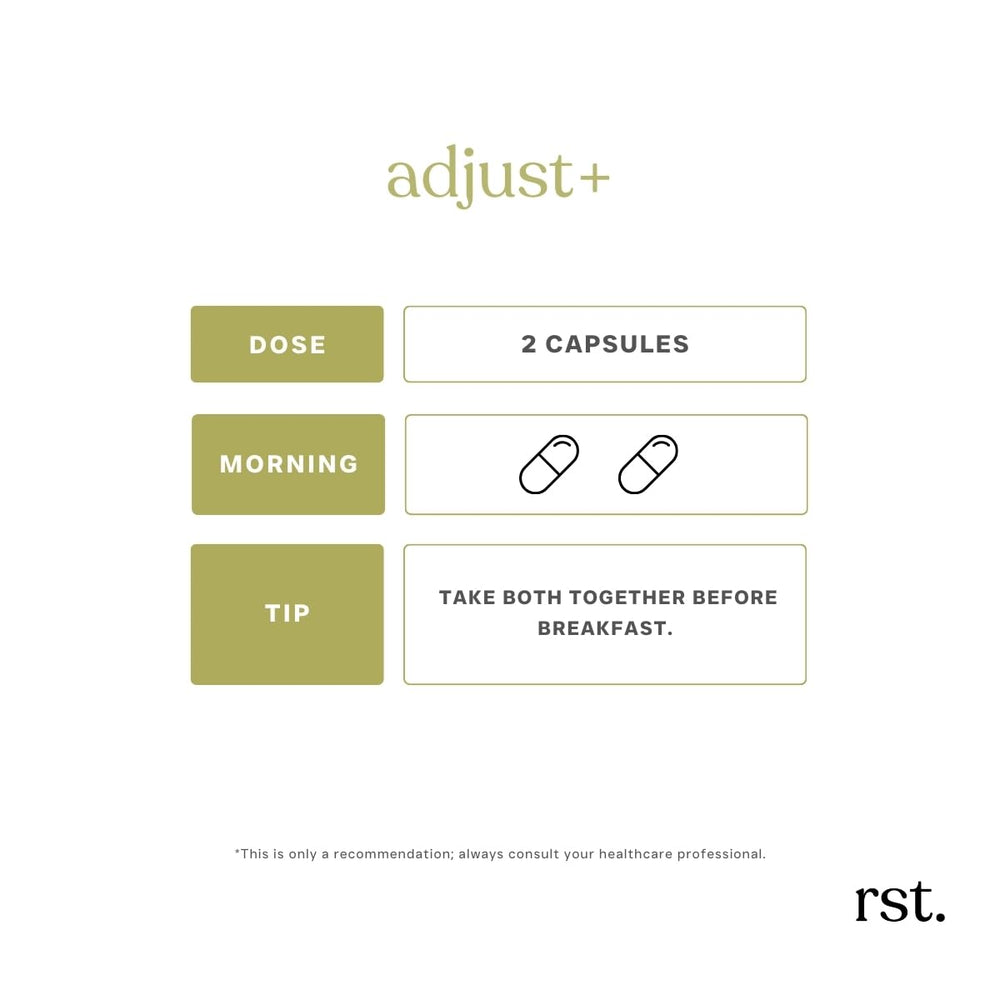 Reset Wellness Adjust+ science label emphasizes bioavailable ingredients for absorption.