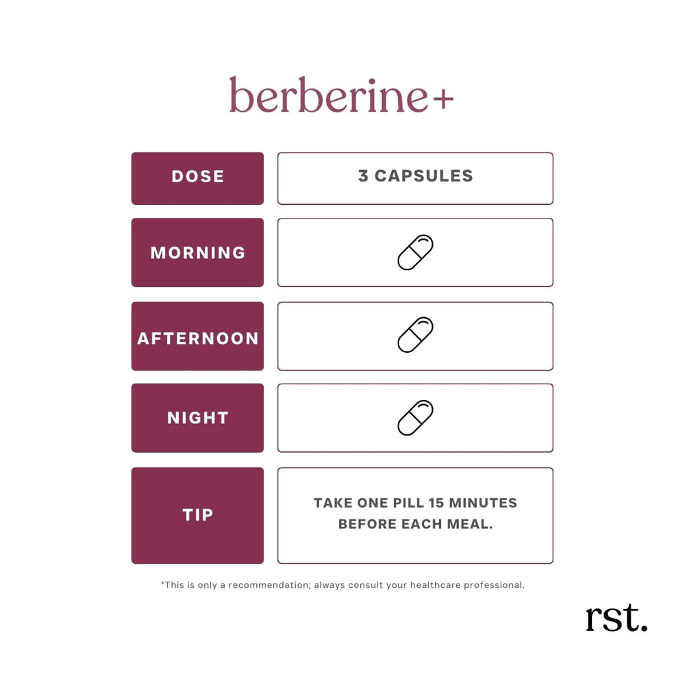 Reset Wellness Berberine+ capsules shown with a measuring scoop for precise daily use