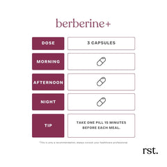 Reset Wellness Berberine+ capsules shown with a measuring scoop for precise daily use