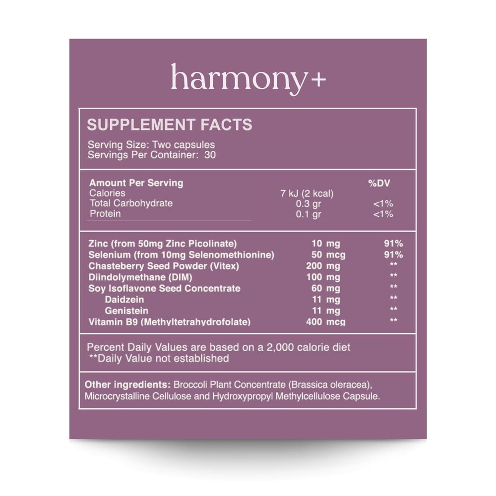 Reset Wellness Harmony+ bottle side view highlights a premium, science-backed hormonal support blend.