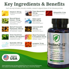 ResilienZ-12 label detail shows Meriva curcumin bioavailability focus