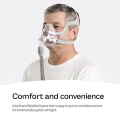 Replacement frame system supports seamless integration with your AirFit F20 mask.