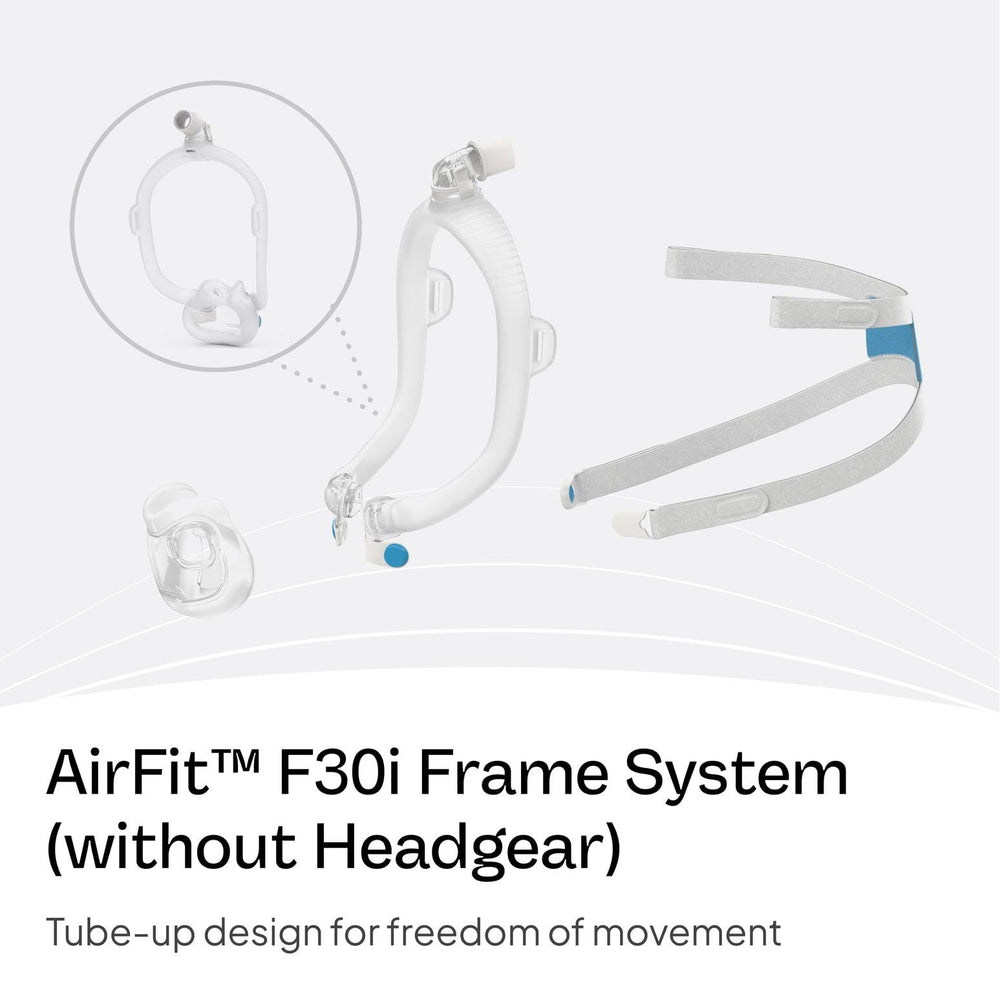 ResMed AirFit F30i minimalist frame for clear vision