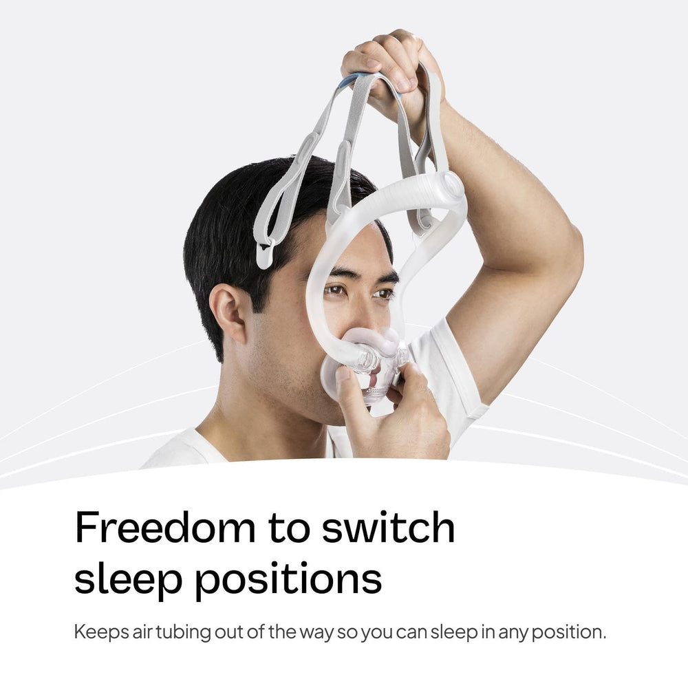 ResMed AirFit F30i frame shown without headgear for replacement focus.