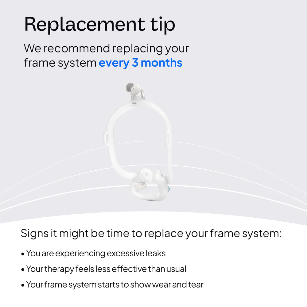 Clear line of sight frame reduces bulk for comfortable lounging.