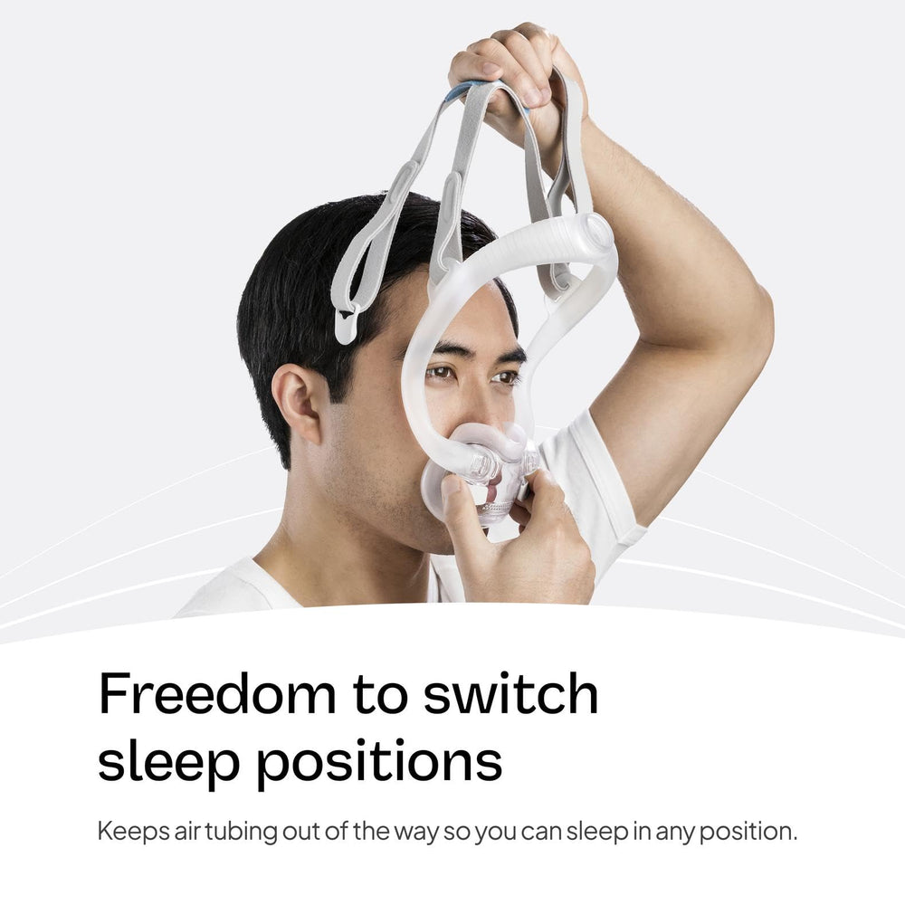 ResMed AirFit F30i wide cushion design for comfortable seal across varied faces