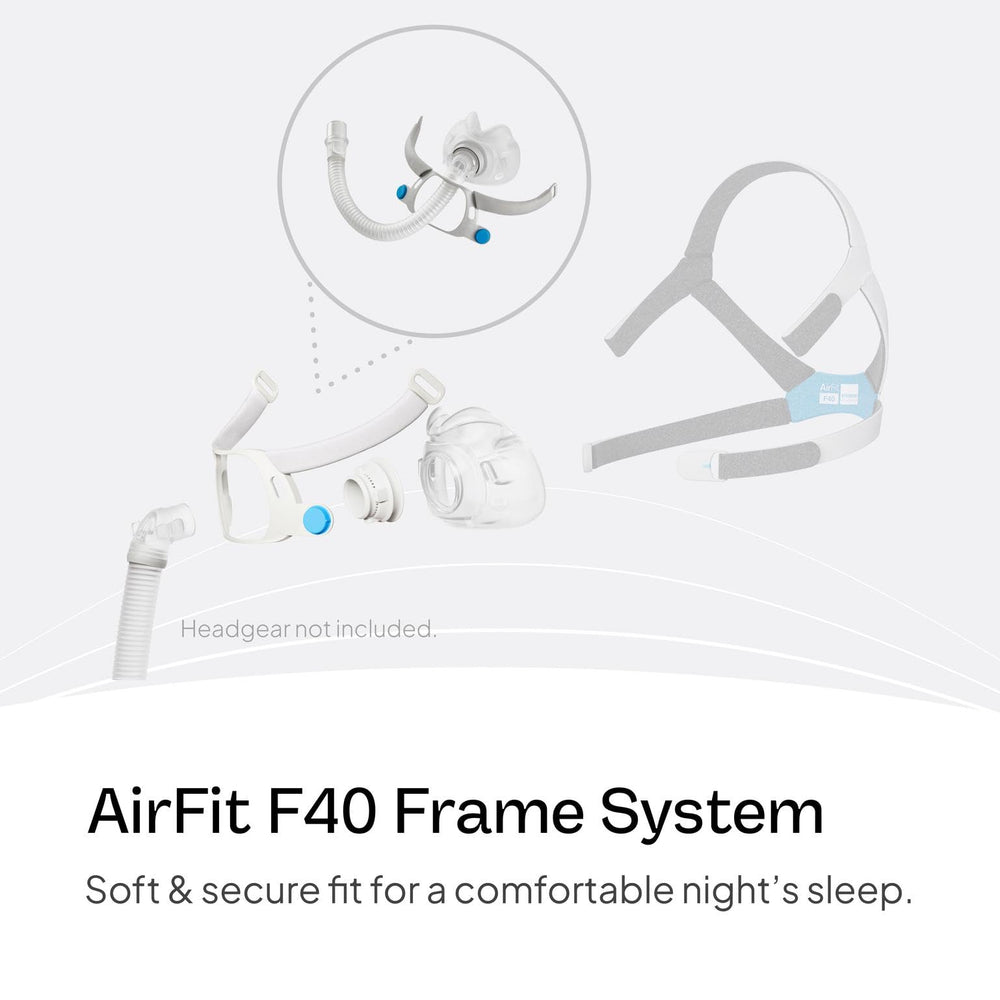 ResMed AirFit F40 low profile design reduces bulk under glasses.
