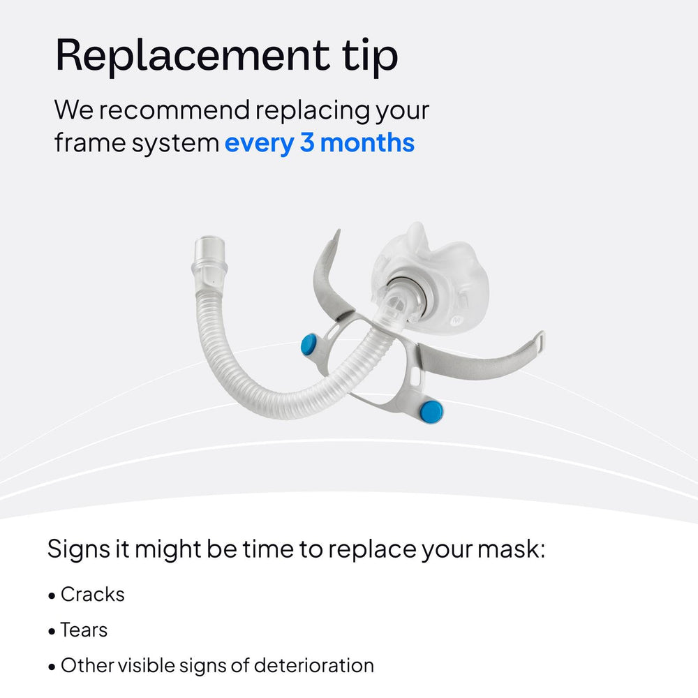 ResMed AirFit F40 quick release elbow enables simple disconnection.