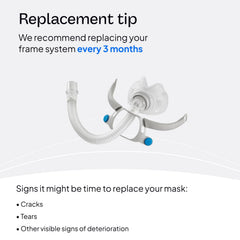 ResMed AirFit F40 quick release elbow enables simple disconnection.