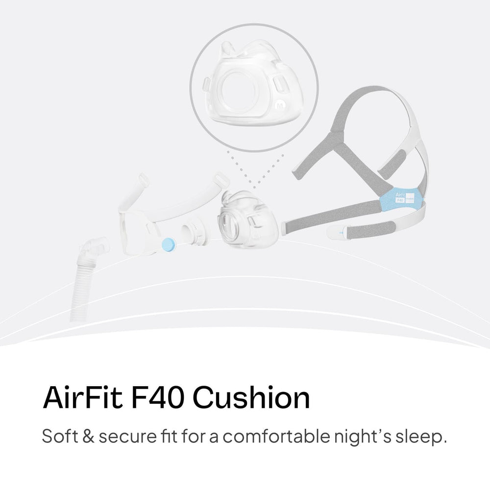 ResMed AirFit F40 cushion side-angle image demonstrates durable silicone and seal stability.