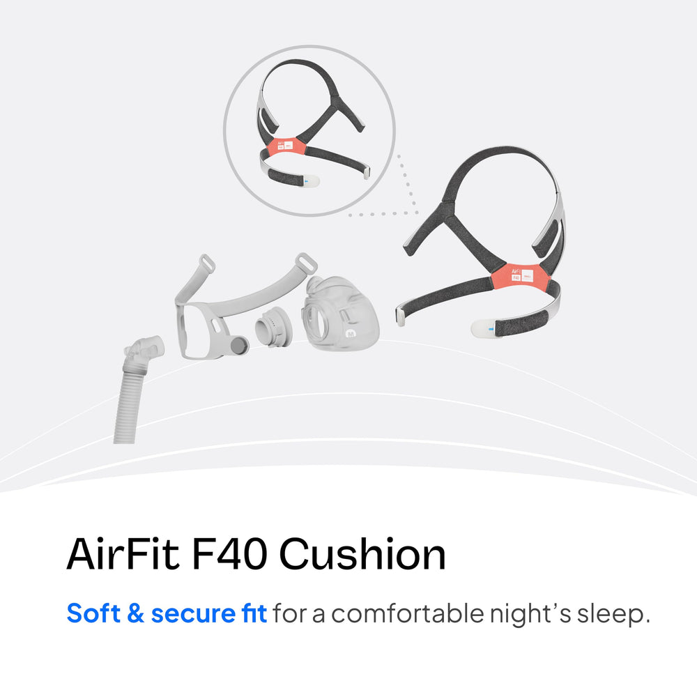 ResMed AirFit F40 small headgear with magnetic clips for easy on-off