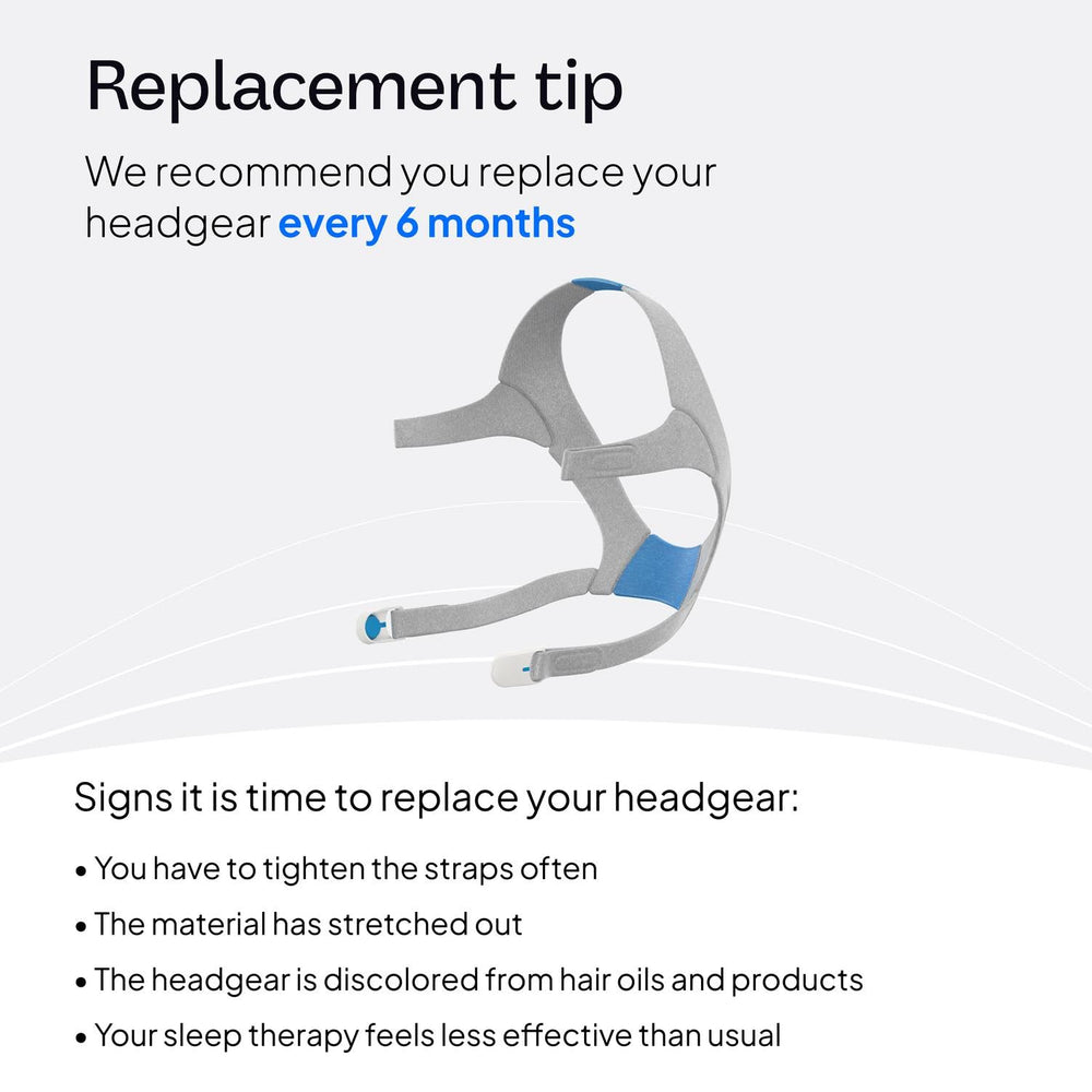 ResMed AirFit N20 headgear packaging emphasizes replacement parts.