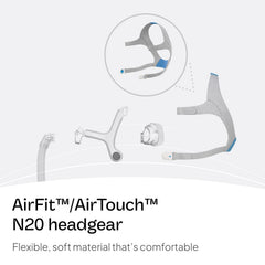 ResMed AirFit N20 headgear soft material close-up highlights flexible band for gentle support.