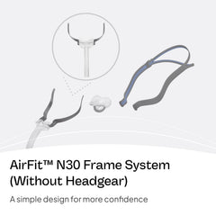 ResMed AirFit N30 frame comfort-focused design minimizes facial contact