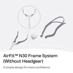 ResMed AirFit N30 frame with minimal contact design for peaceful sleep.