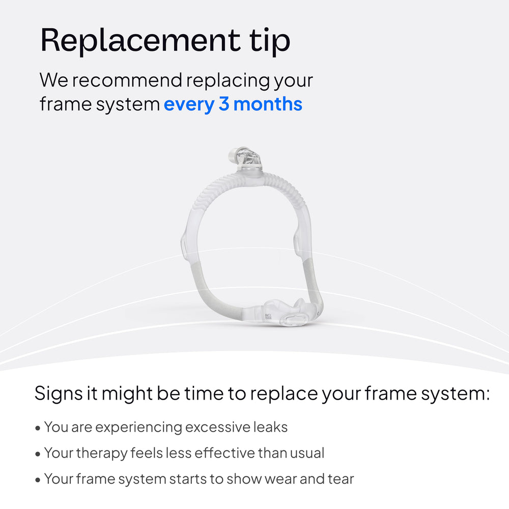 ResMed AirFit N30i easy-install replacement frame for quick setup.