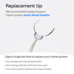 AirFit P10 frame close-up highlighting fit compatibility with nasal pillows.