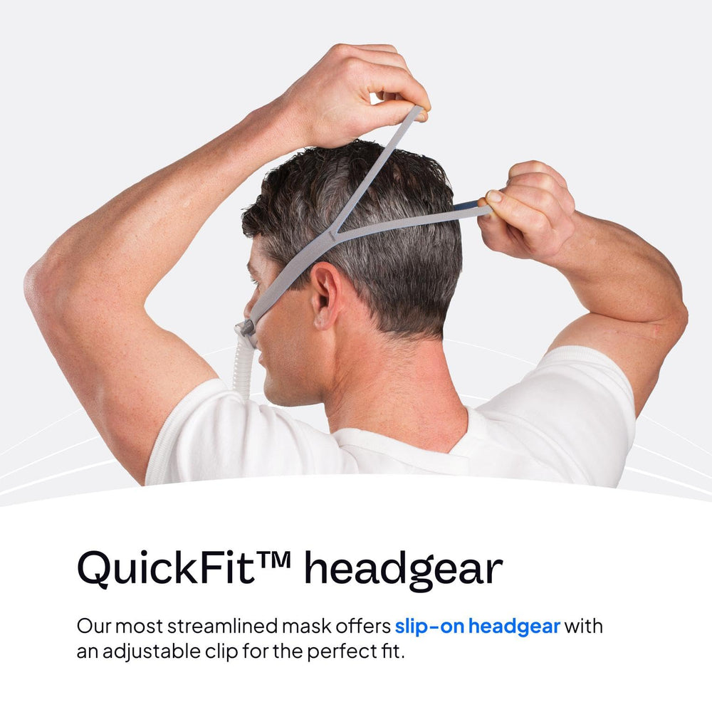 ResMed AirFit P10 frame system not included replacement headgear option
