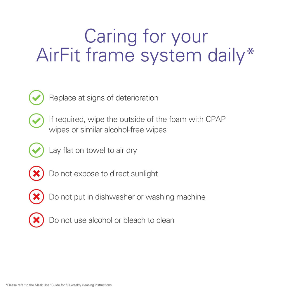 AirFit P10 frame system packaging and components on display