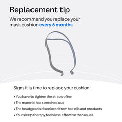 Prescription reminder for full CPAP mask completion with ResMed AirFit P10