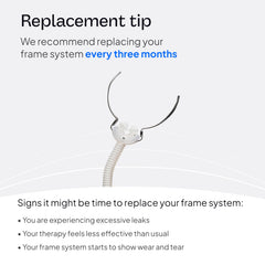 ResMed AirFit P10 frame system note on prescription requirement for full system.