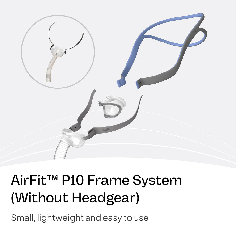 ResMed AirFit P10 QuickFit frame system shown for easy slip-on adjustment