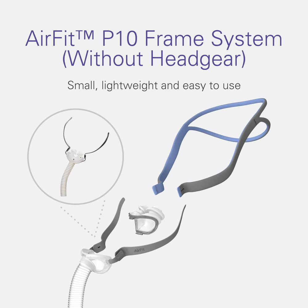 ResMed AirFit P10 short tube frame detail for compact design