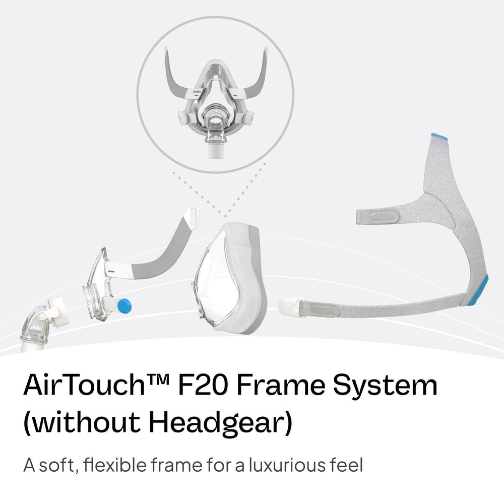 ResMed AirTouch F20 frame small close-up soft finish detail designed for gentle contact.