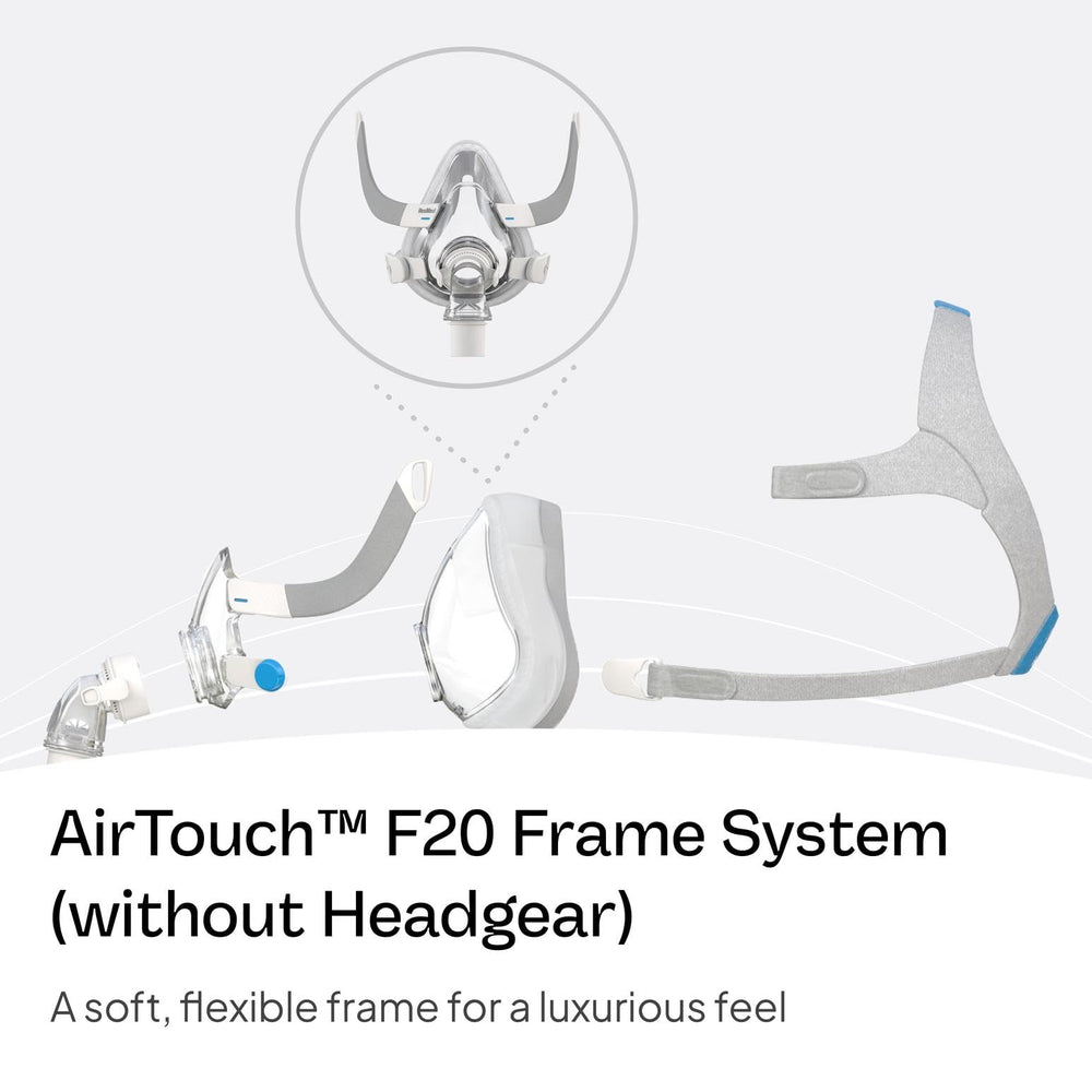 ResMed AirTouch F20 memory foam cushion providing plush skin contact.