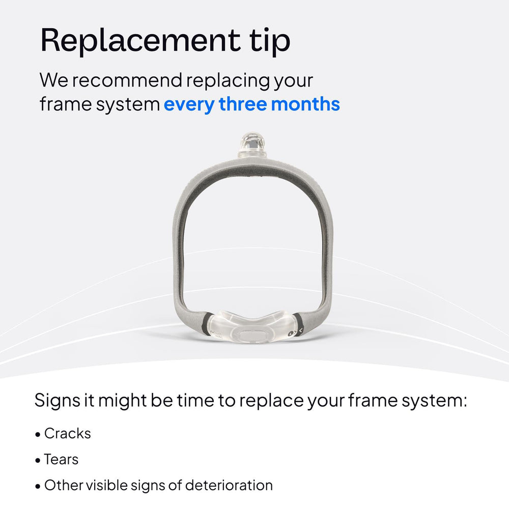 ResMed AirTouch N30i no headgear included for flexible setup options.