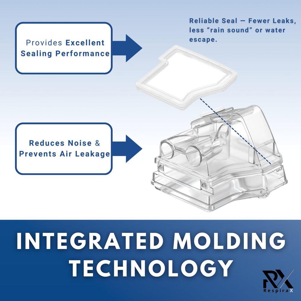 RespiraX AirSense 10 airway design preserves the original user experience.