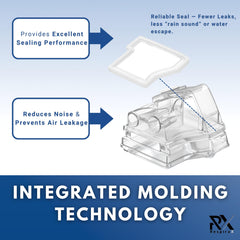 RespiraX AirSense 10 airway design preserves the original user experience.