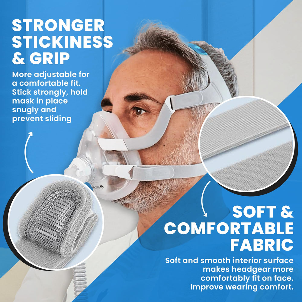 RespiraX headgear AirFit F20 flat outer layer close-up for smooth adjustments.