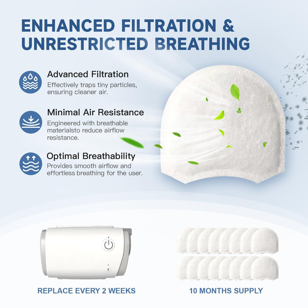 RespWave ultra-thin AirMini filters optimize clean airflow and machine protection.