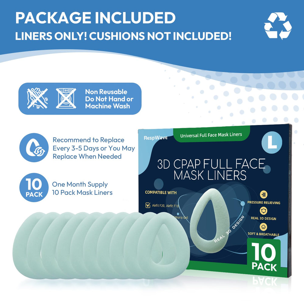 RespWave liners are compatible with many full-face masks.