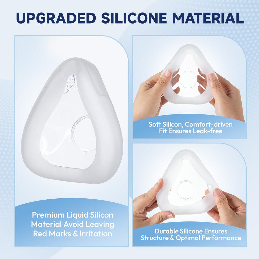 RespWave nose-bridge wrinkles design adapts to contours, reducing pressure.