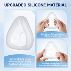 RespWave nose-bridge wrinkles design adapts to contours, reducing pressure.