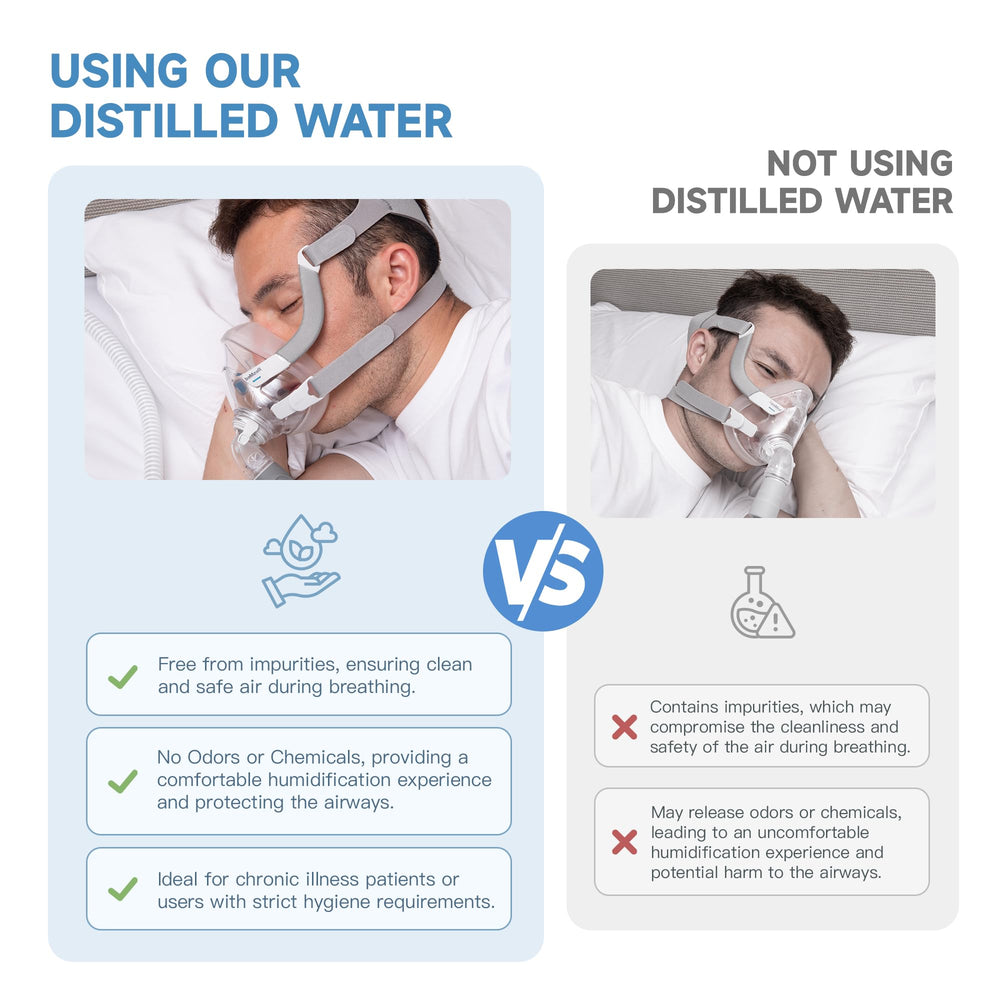 RespWave purification-processed water, multi-stage filtered for unmatched cleanliness.