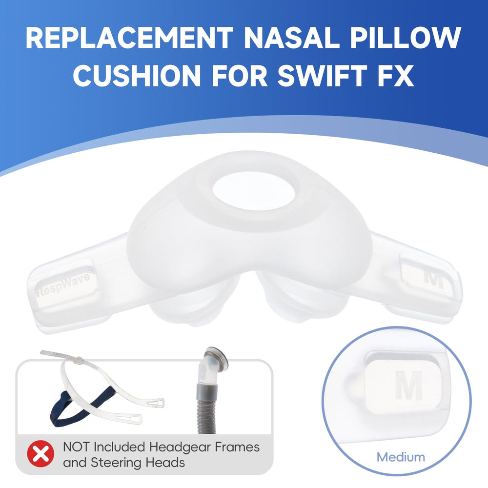 RespWellness dual-layer seal technology adapts to facial contours for consistent fit.