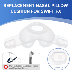 RespWellness dual-layer seal technology adapts to facial contours for consistent fit.