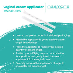 Restore Can Help compatibility with Estrace Premarin Preseed and more